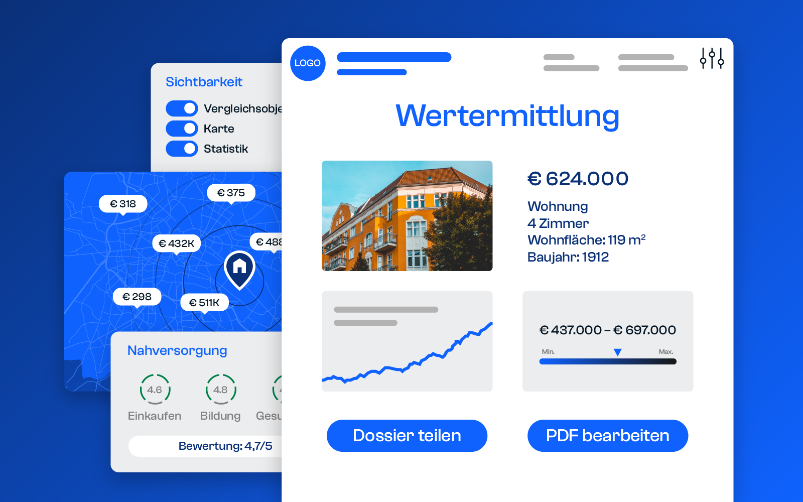 Wertermittlung